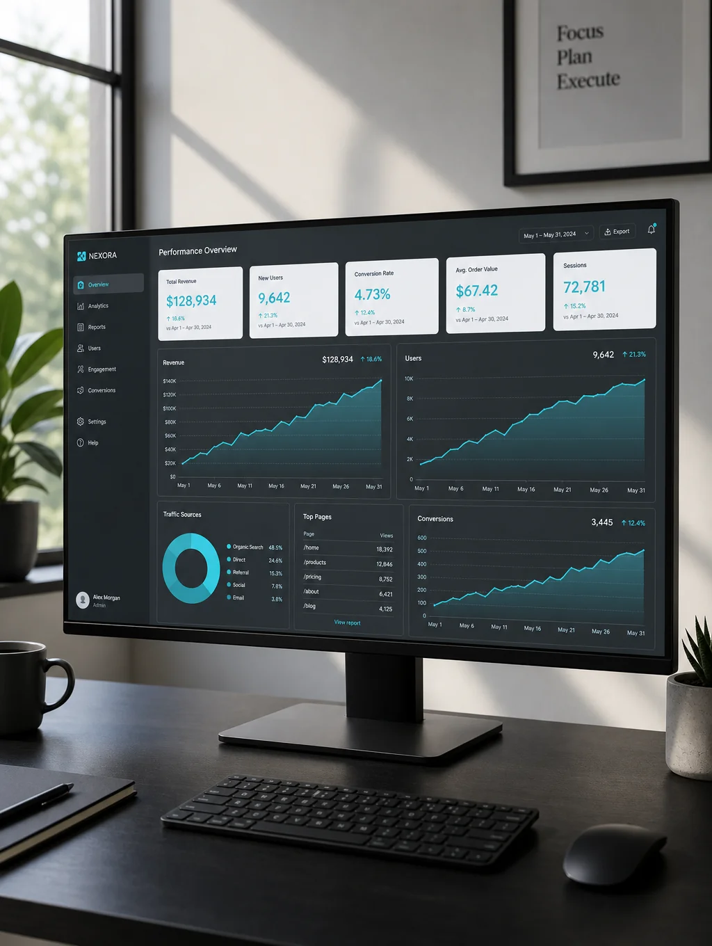 Tableau de bord analytique moderne affichant des performances de croissance pour une entreprise locale.